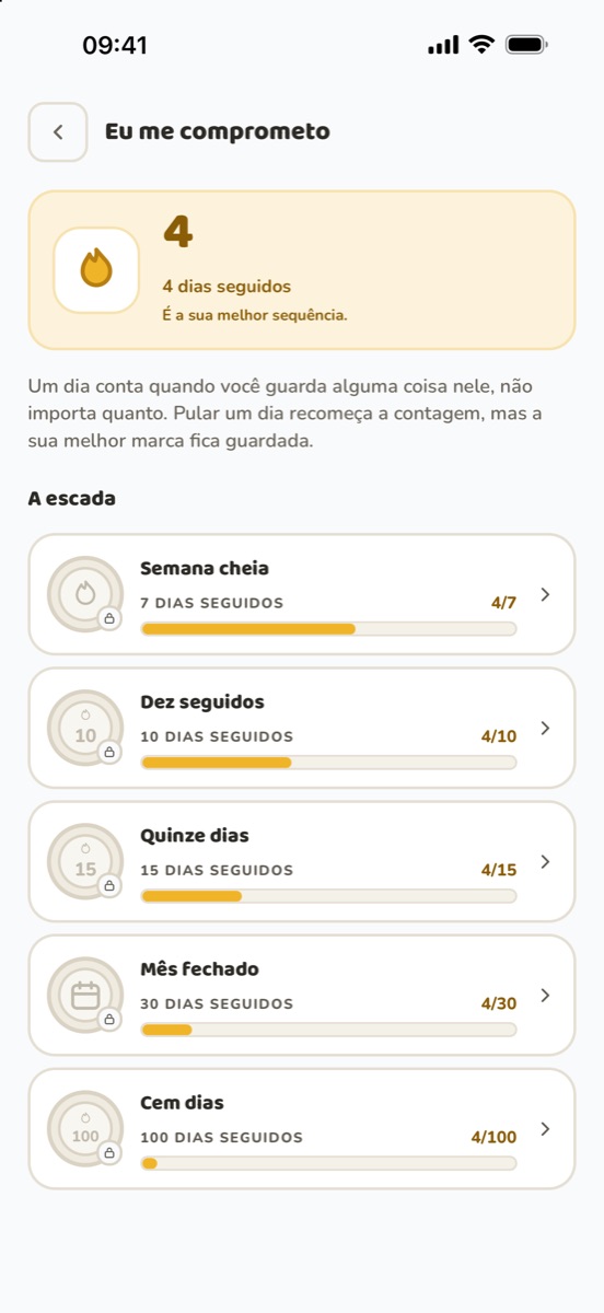 Um dia de cada vez